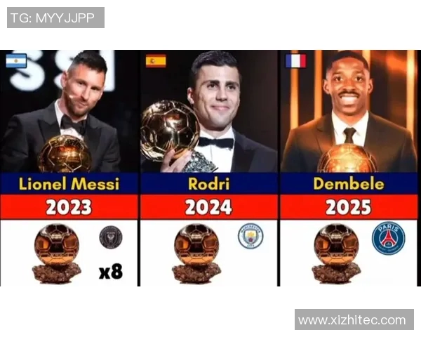 全球足球明星排行榜前十名揭晓谁将成为足坛传奇之星 全球足球明星排行榜前十名揭晓谁将成为足坛传奇之星